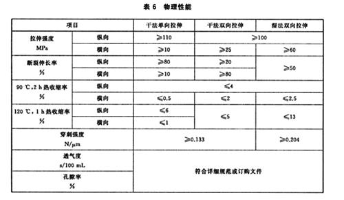 穿刺性能.jpg