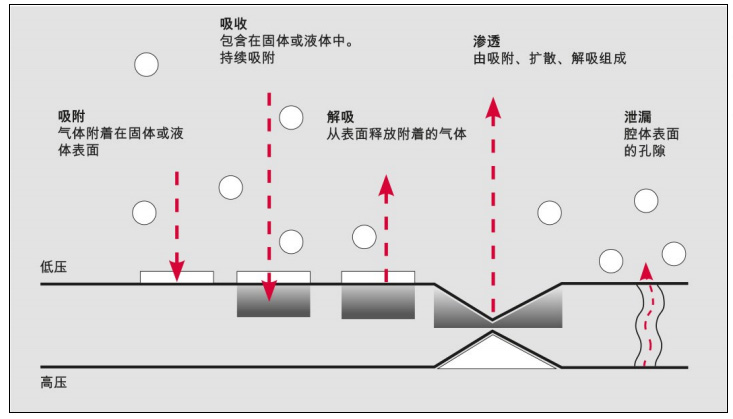 泄露1.jpg