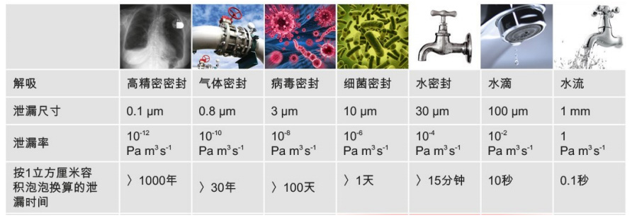 泄露2.jpg