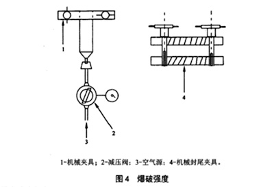 爆破强度