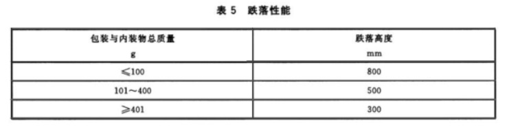 跌落性能